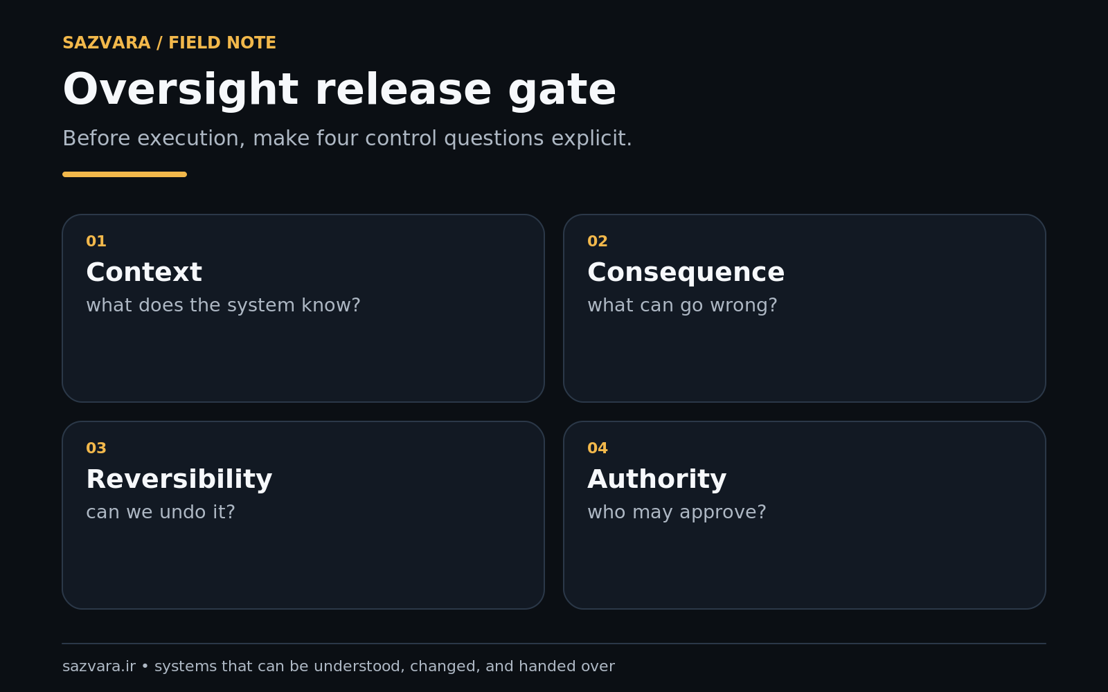 Seven-question human oversight release gate