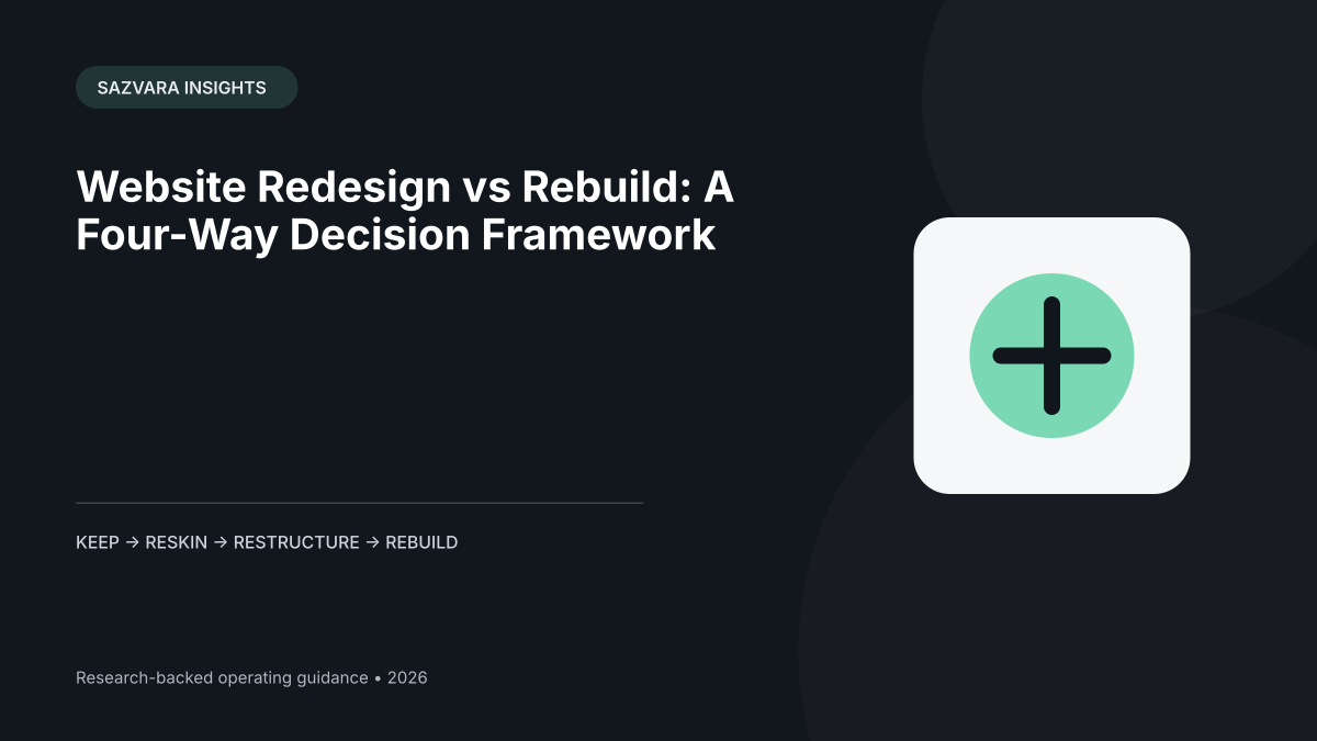 Website Redesign vs Rebuild: A Four-Way Decision Framework — Sazvara editorial illustration